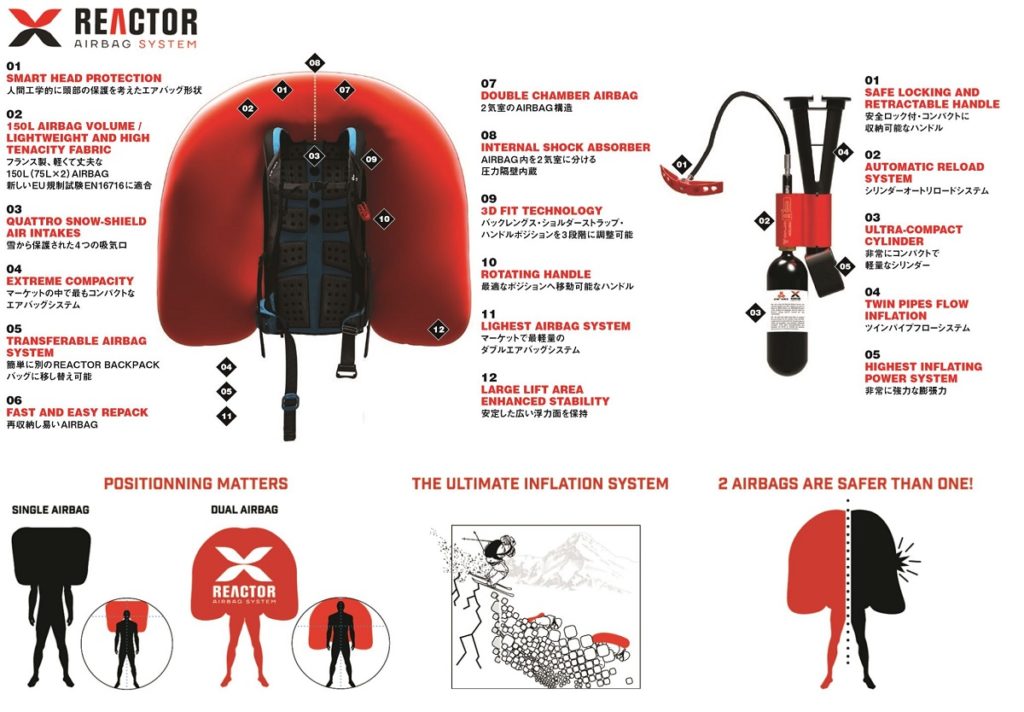 アバランチエアバッグ | SteepLine